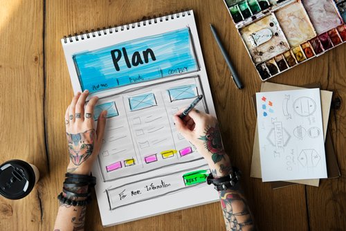 Planificación de contenido que convierte en Fansly