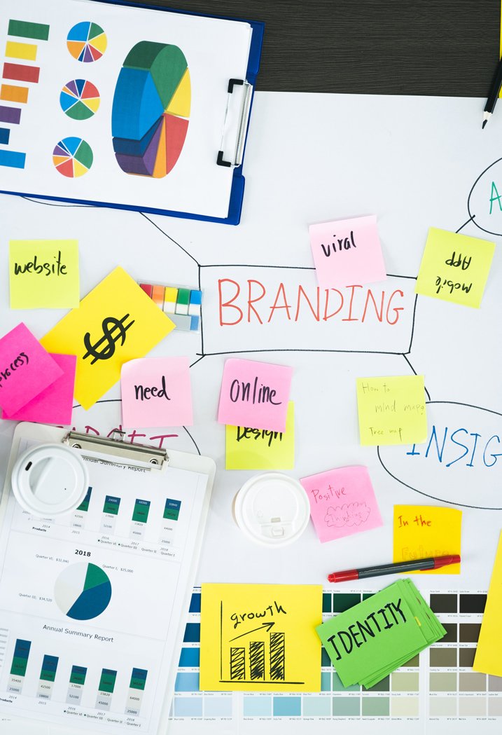 Crear una marca personal en Fansly con una identidad clara