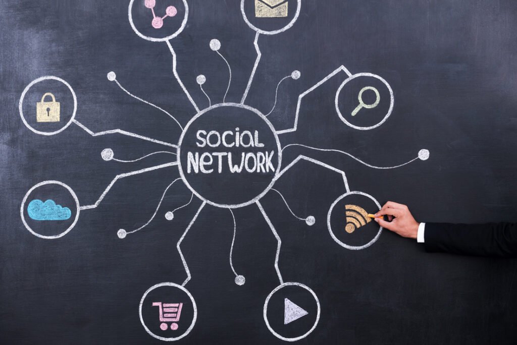 Imagen de trafico en redes sociales interconectado